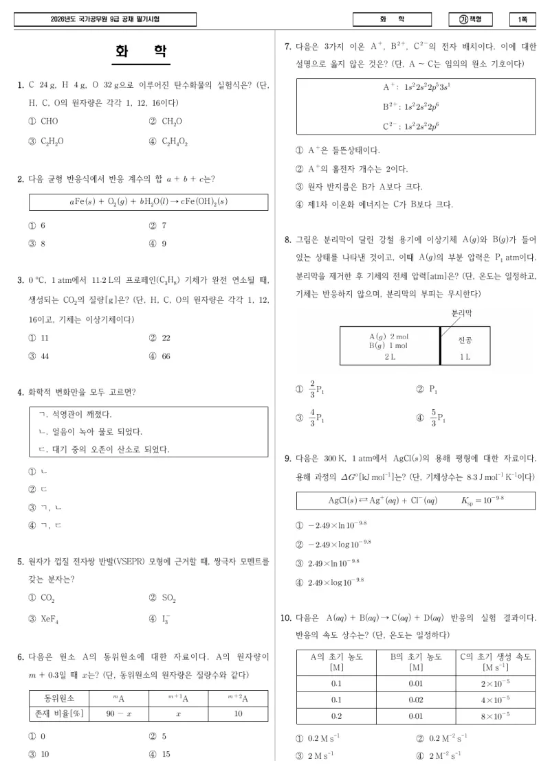 9급 국가직 화학 2026년 시험지 1쪽