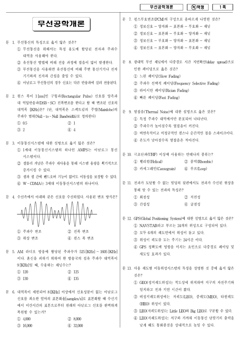 9급 국가직 무선공학개론 2009년 시험지 1쪽