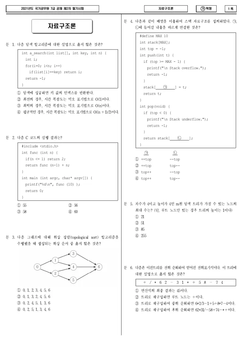 7급 국가직 자료구조론 2021년 시험지 1쪽