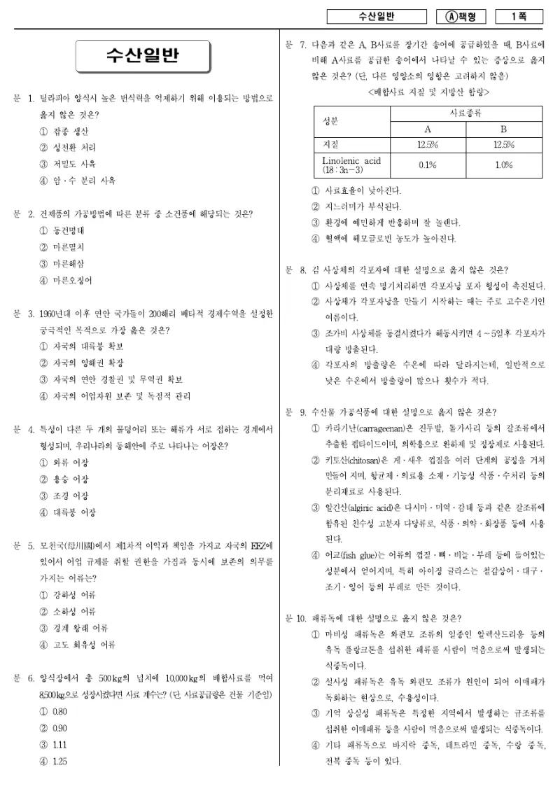 9급 지방직 수산일반 2011년 시험지 1쪽