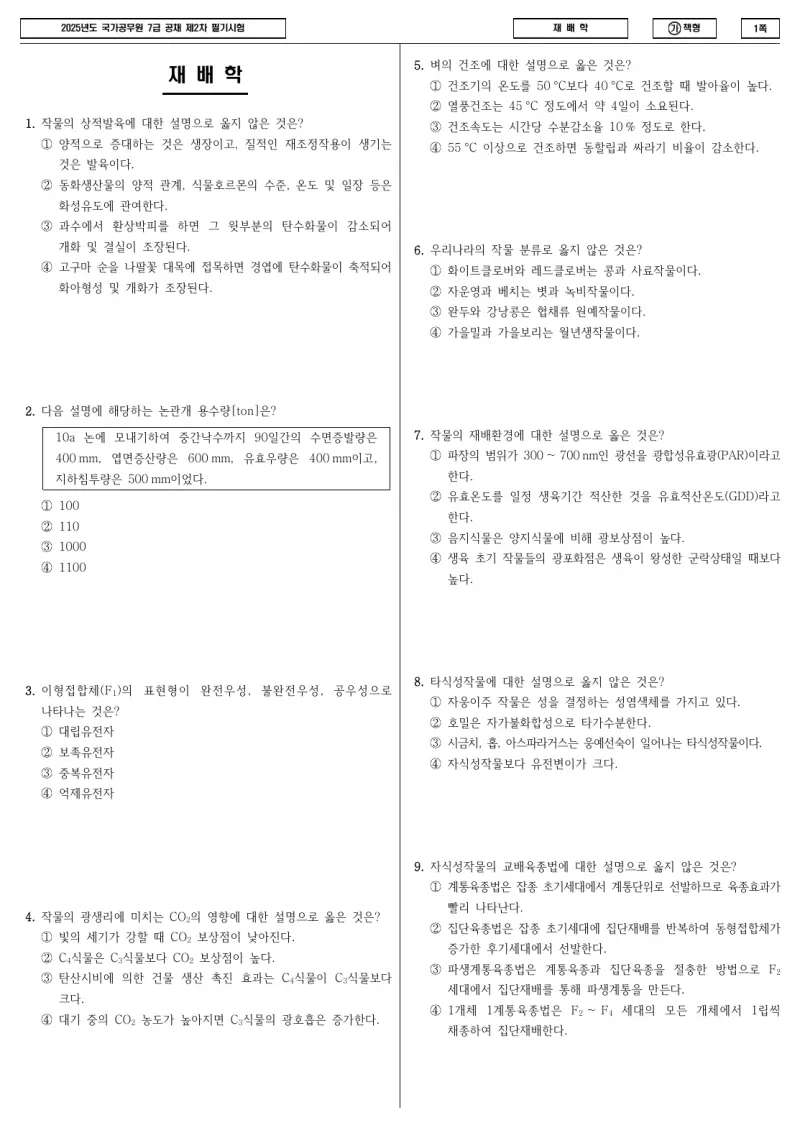 7급 국가직 재배학 2025년 시험지 1쪽