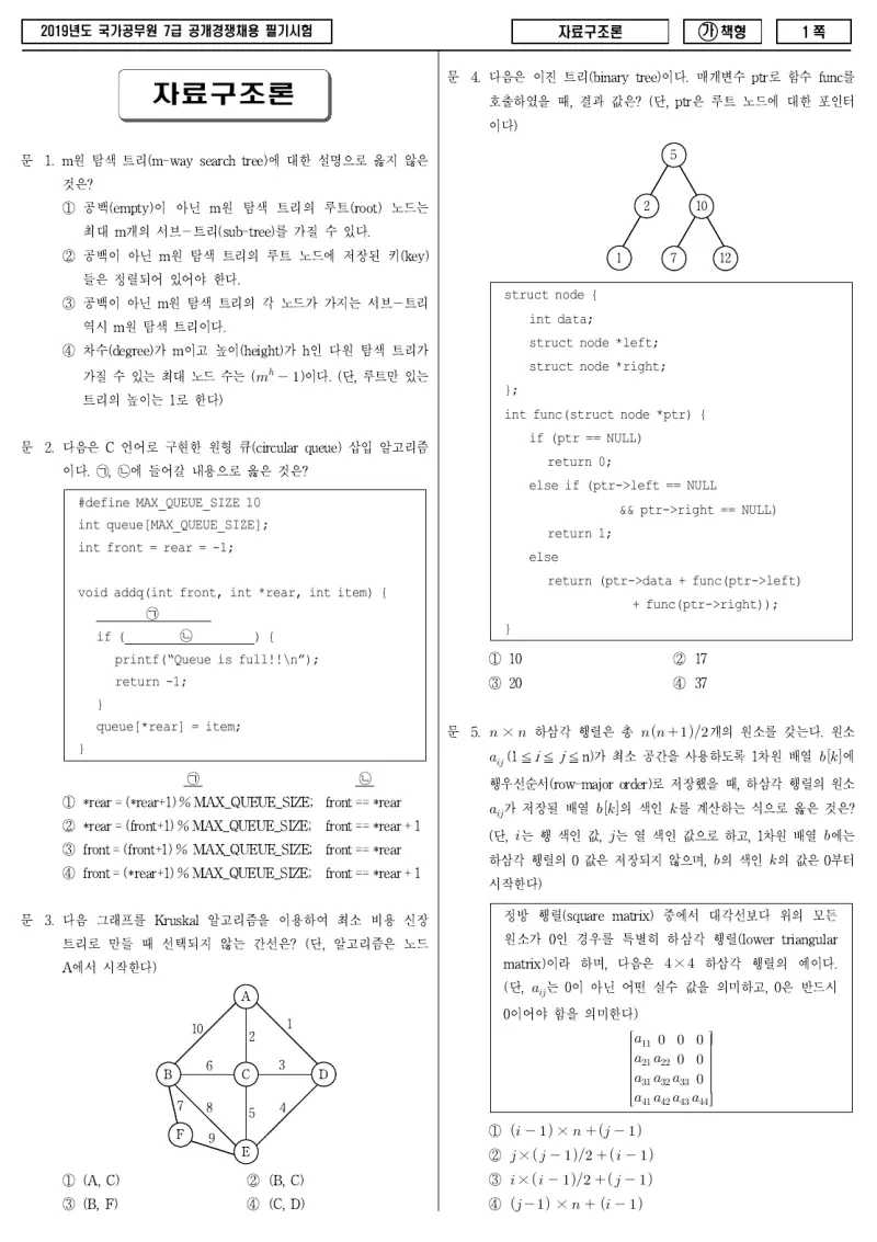 7급 국가직 자료구조론 2019년 시험지 1쪽