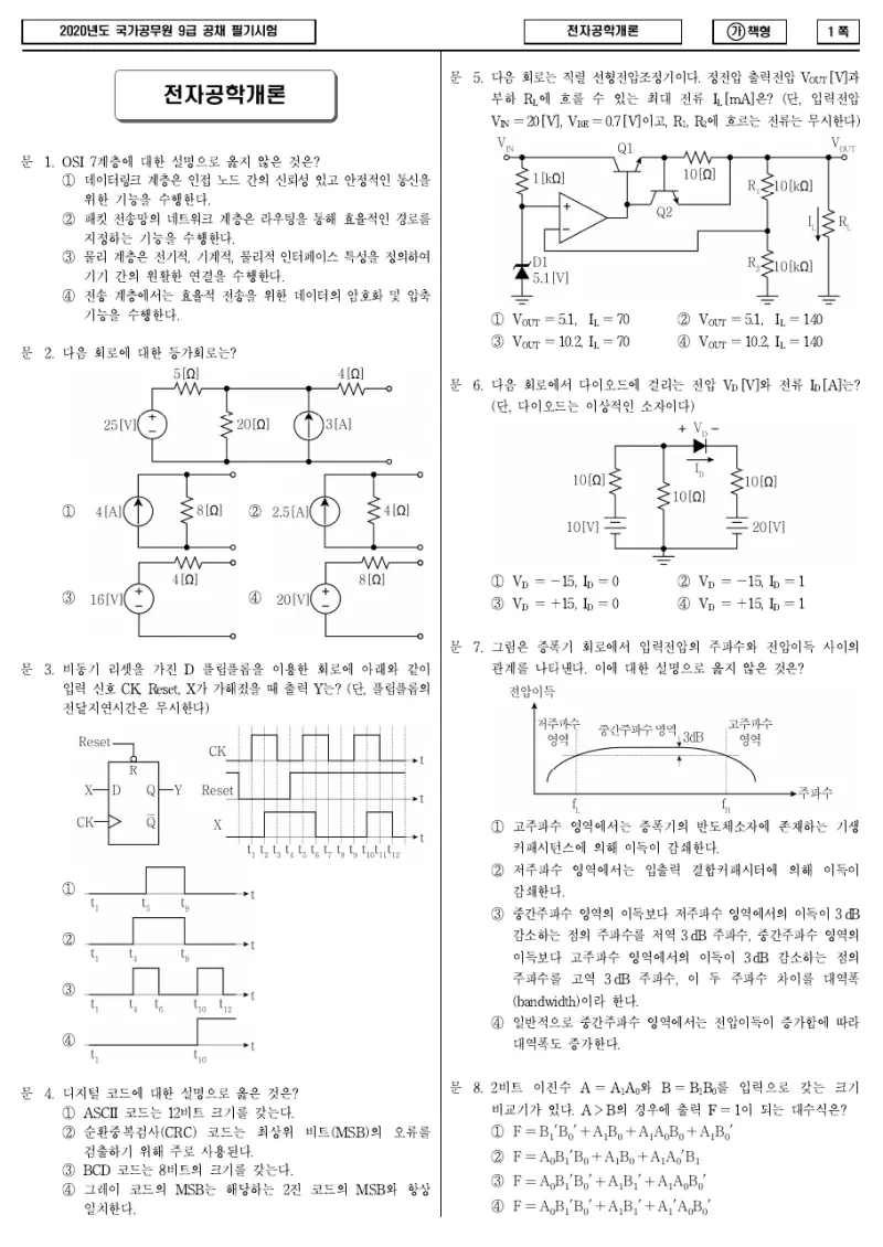 9급 국가직 전자공학개론 2020년 시험지 1쪽