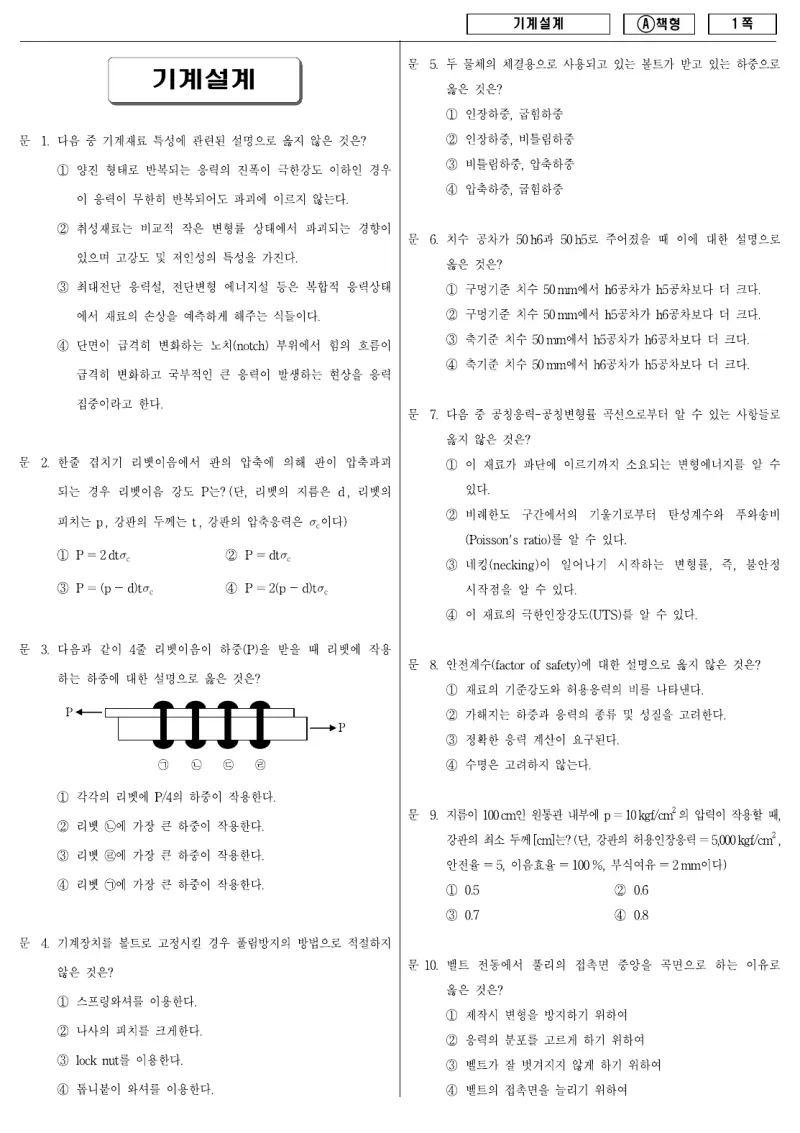 9급 지방직 기계설계 2009년 시험지 1쪽