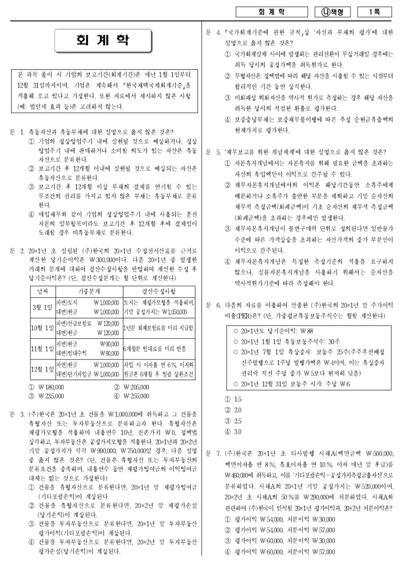 7급 국가직 회계학 2018년 시험지 1쪽
