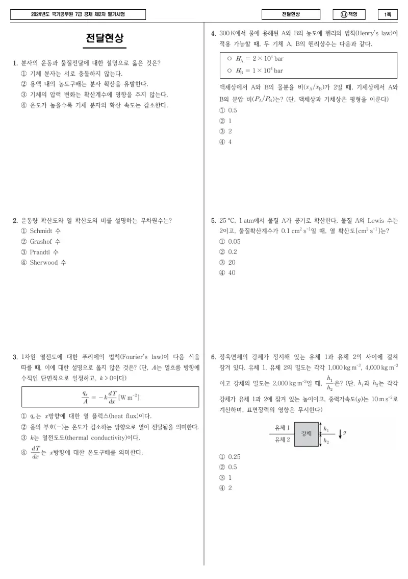 7급 국가직 전달현상 2024년 시험지 1쪽