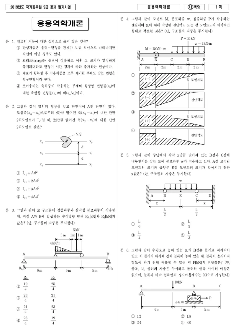 9급 국가직 응용역학개론 2019년 시험지 1쪽