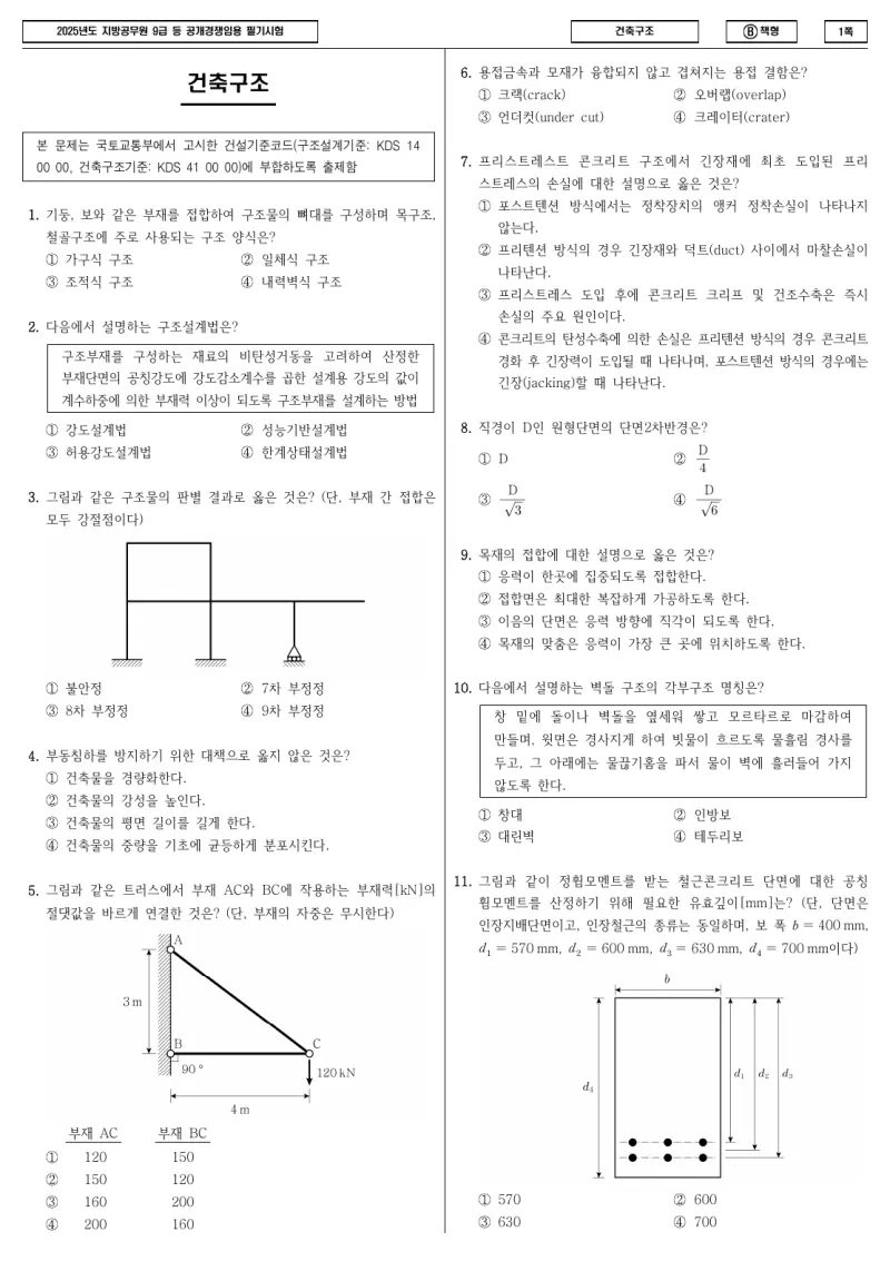 9급 지방직 건축구조 2025년 시험지 1쪽