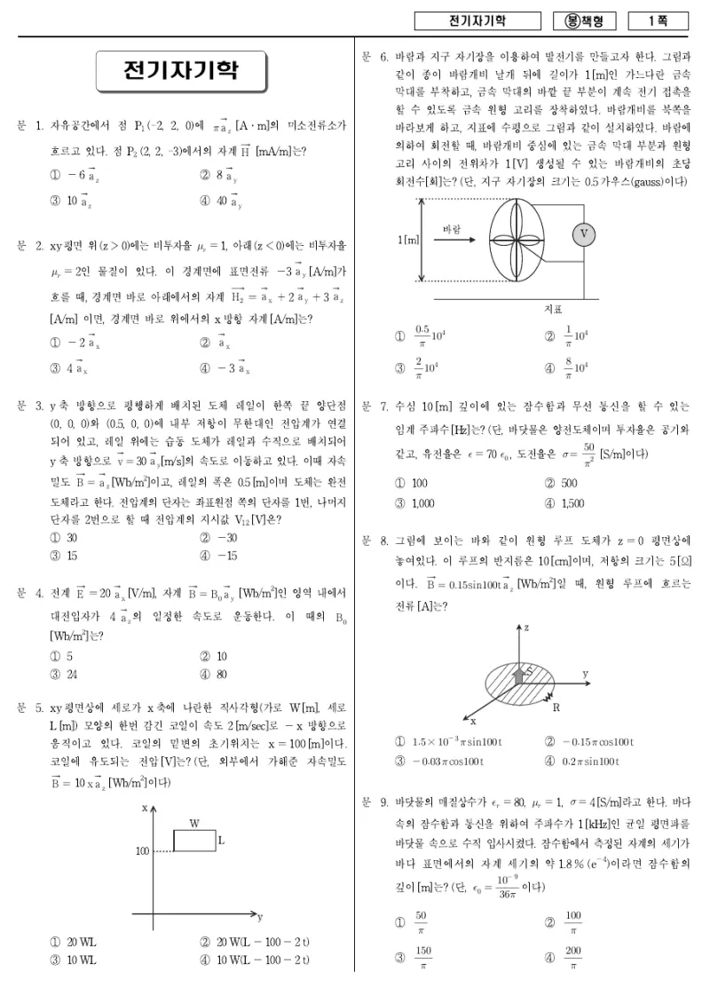 7급 국가직 전기자기학 2009년 시험지 1쪽