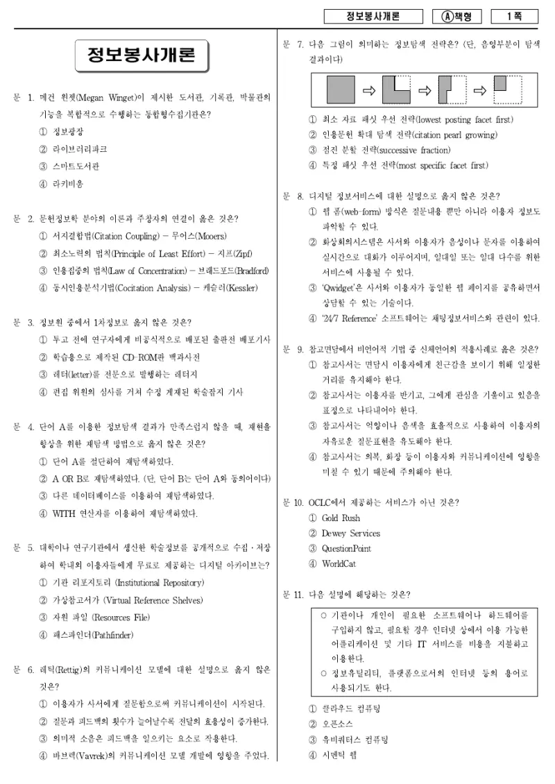 9급 지방직 정보봉사개론 2015년 시험지 1쪽