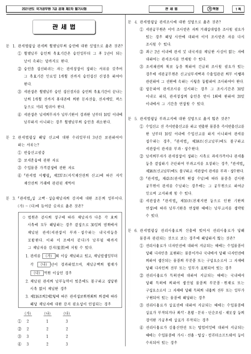7급 국가직 관세법 2021년 시험지 1쪽