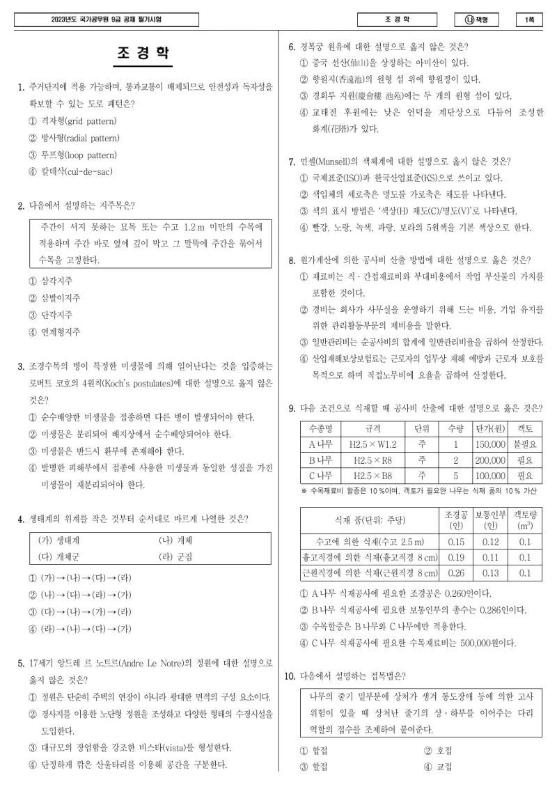 9급 국가직 조경학 2023년 시험지 1쪽