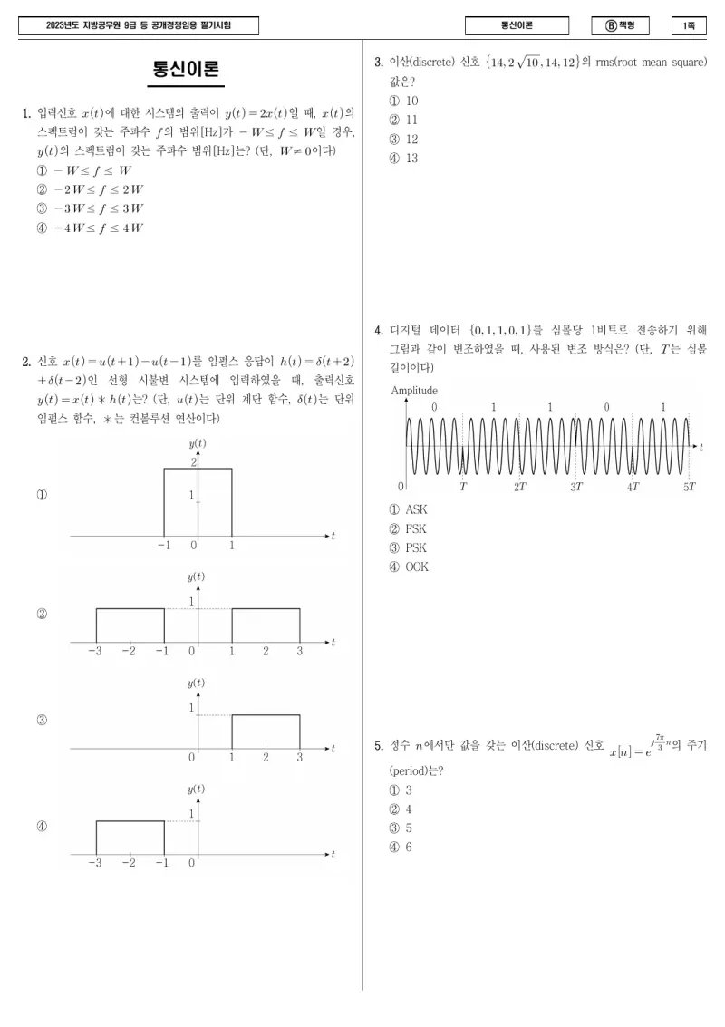 9급 지방직 통신이론 2023년 시험지 1쪽