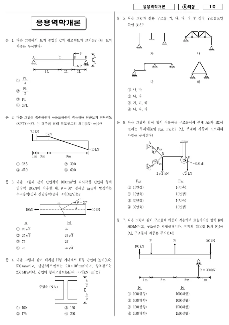 9급 지방직 응용역학개론 2012년 시험지 1쪽
