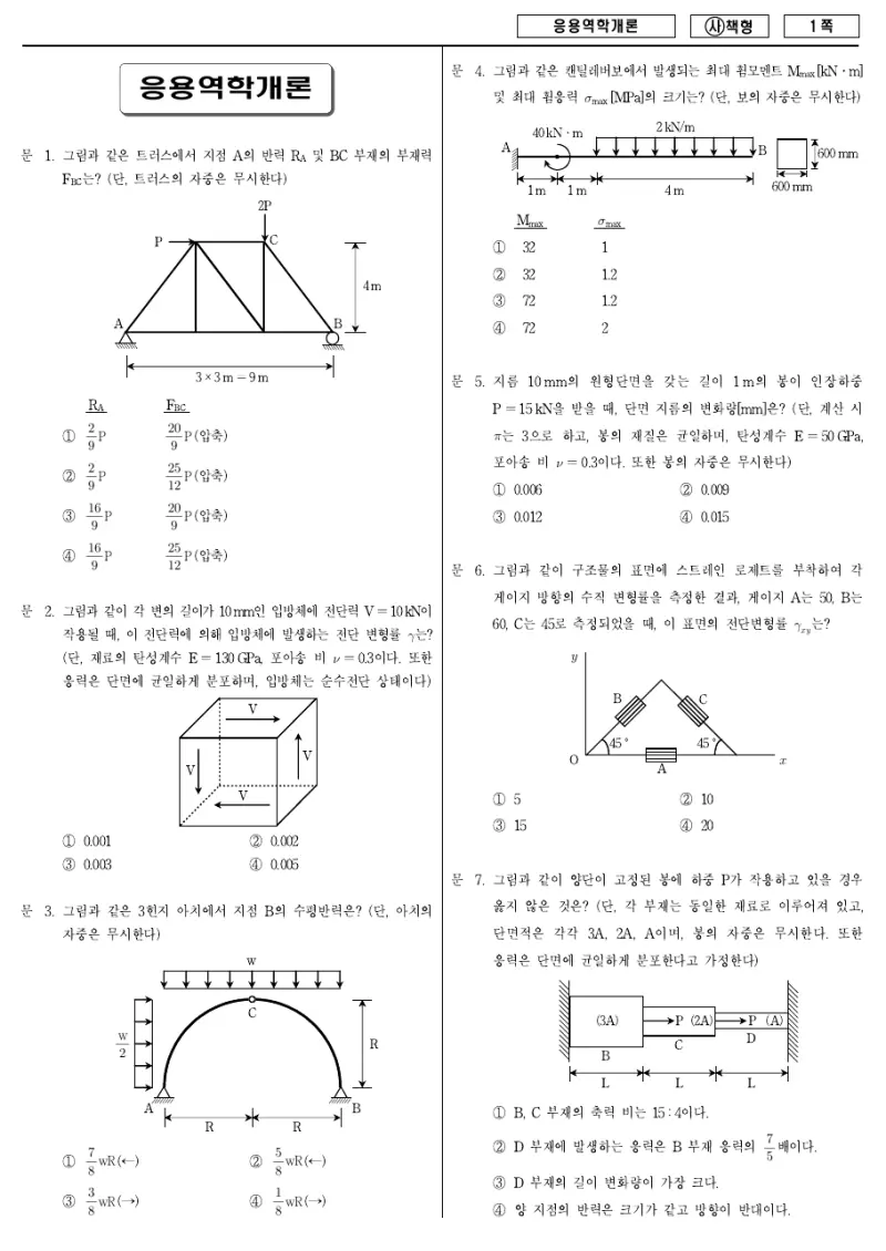 9급 국가직 응용역학개론 2015년 시험지 1쪽