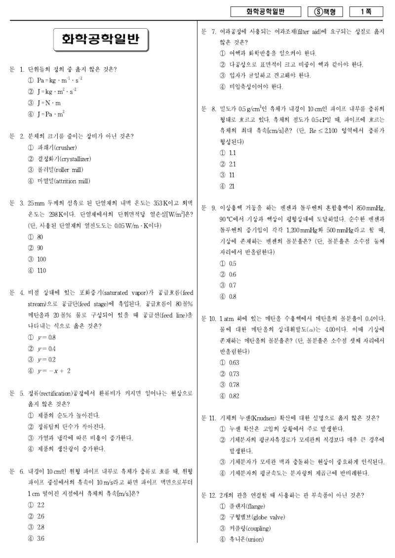 9급 국가직 화학공학일반 2014년 시험지 1쪽