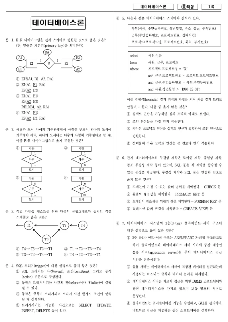 7급 국가직 데이터베이스론 2009년 시험지 1쪽