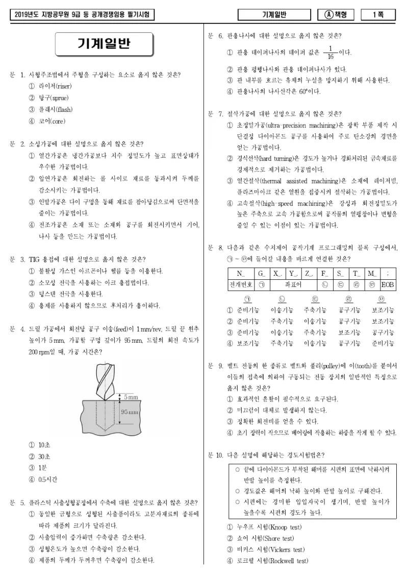 9급 지방직 기계일반 2019년 시험지 1쪽