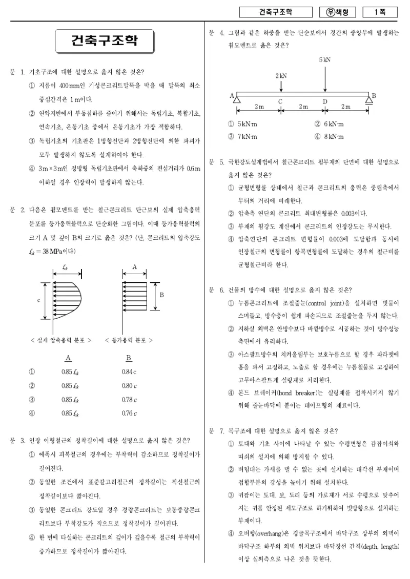 7급 국가직 건축구조학 2011년 시험지 1쪽