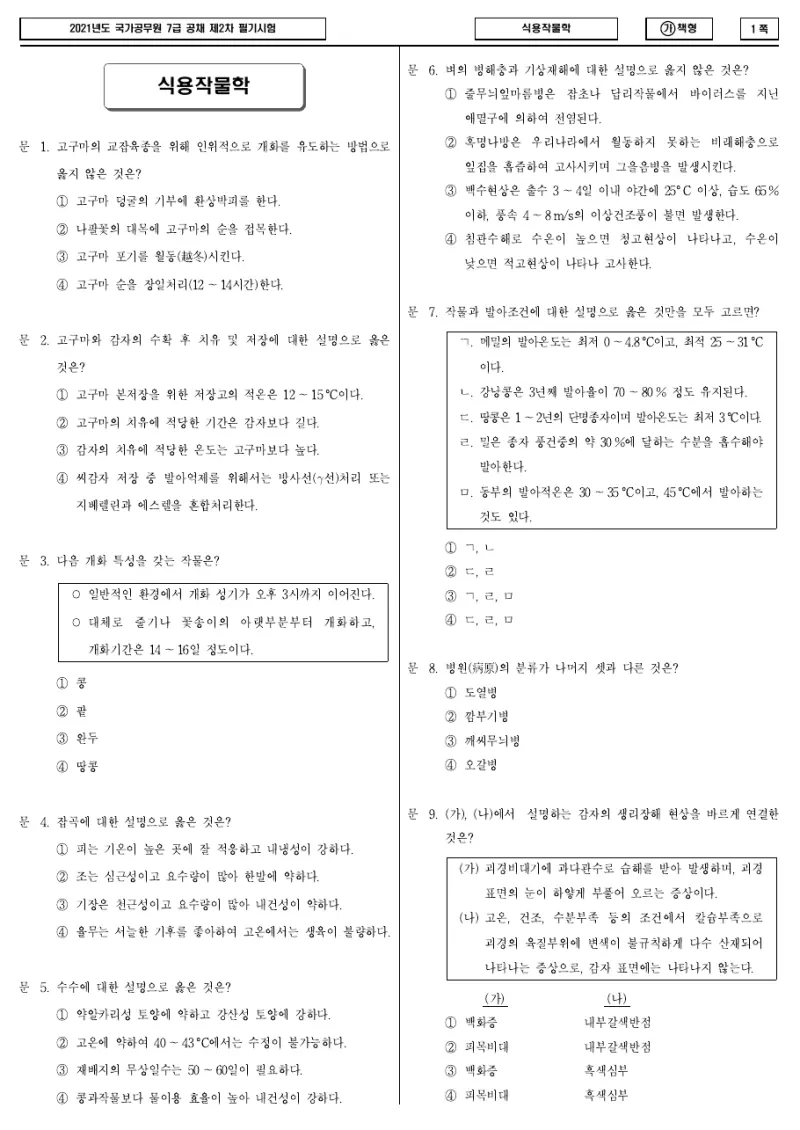 7급 국가직 식용작물학 2021년 시험지 1쪽
