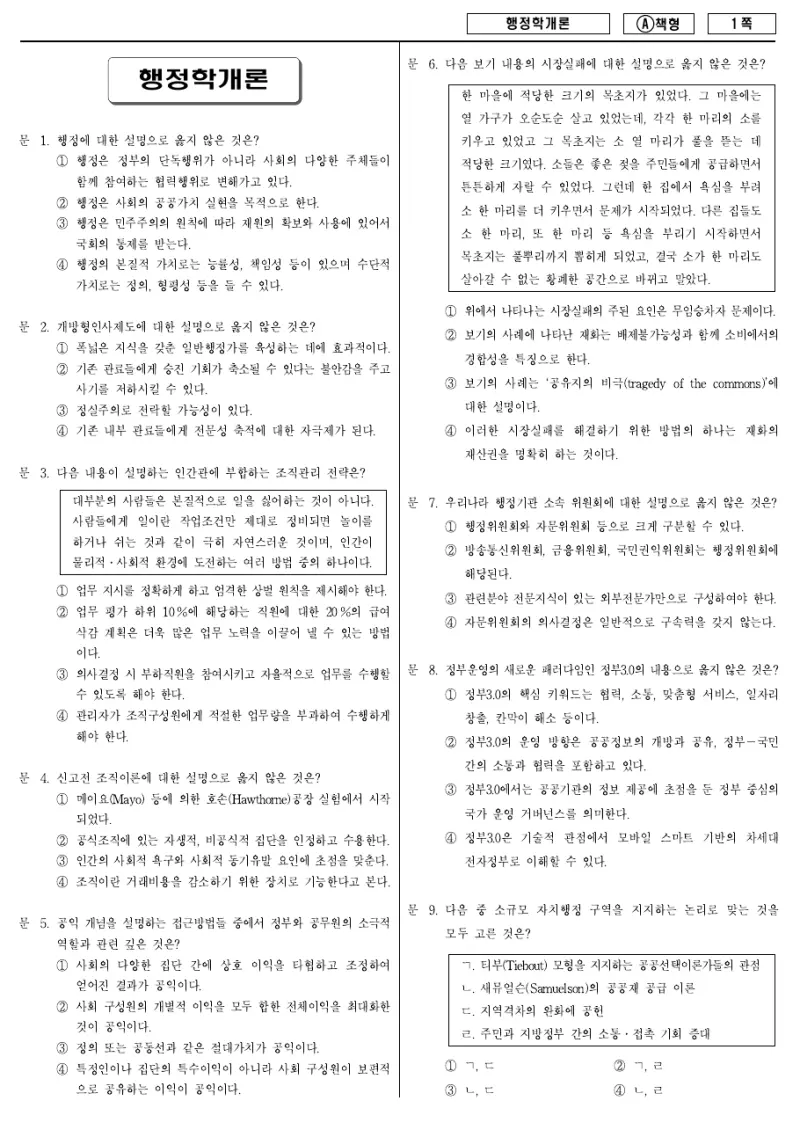 9급 지방직 행정학개론 2015년 시험지 1쪽