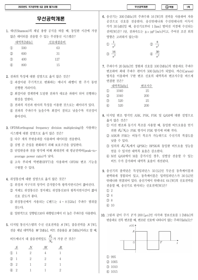 9급 국가직 무선공학개론 2023년 시험지 1쪽