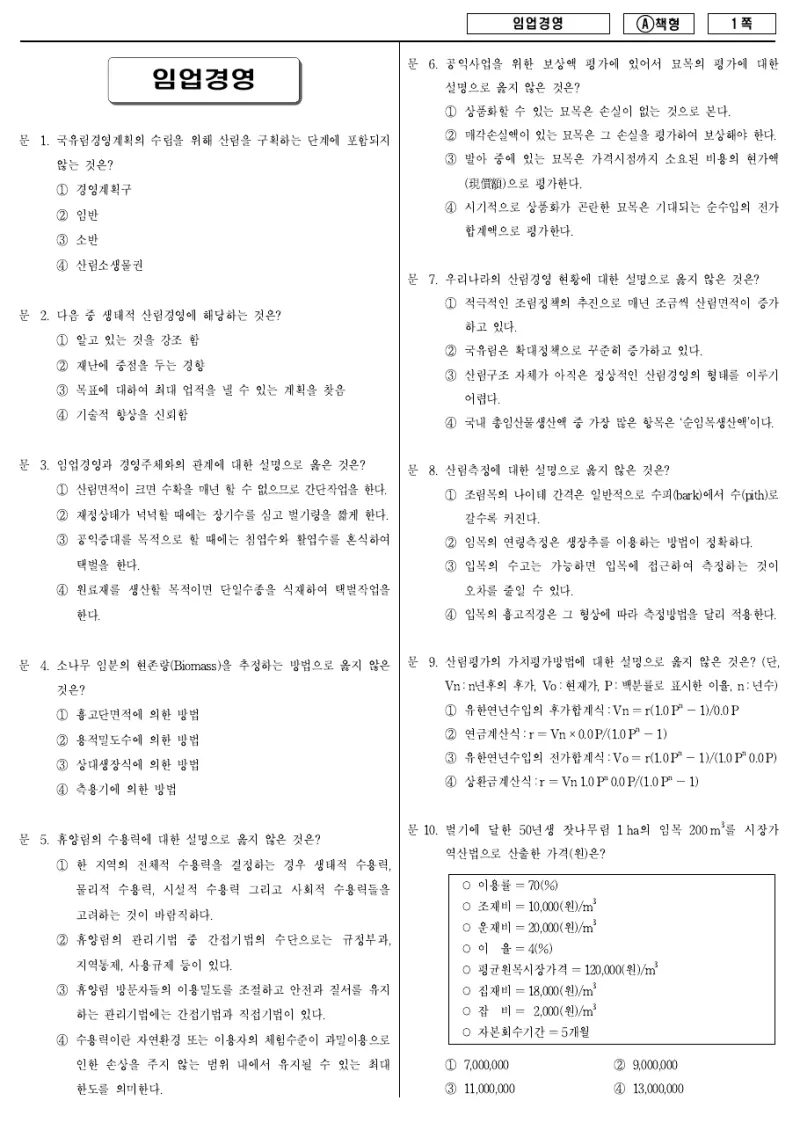 9급 지방직 임업경영 2012년 시험지 1쪽