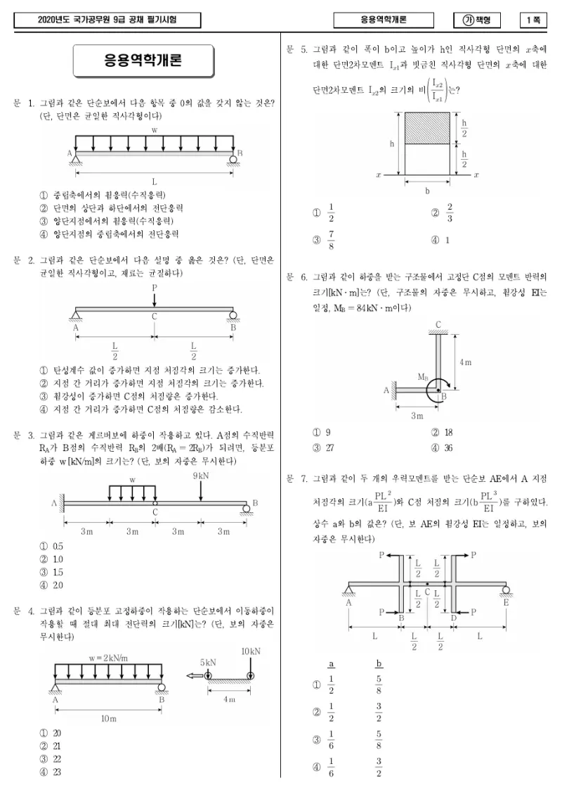9급 국가직 응용역학개론 2020년 시험지 1쪽