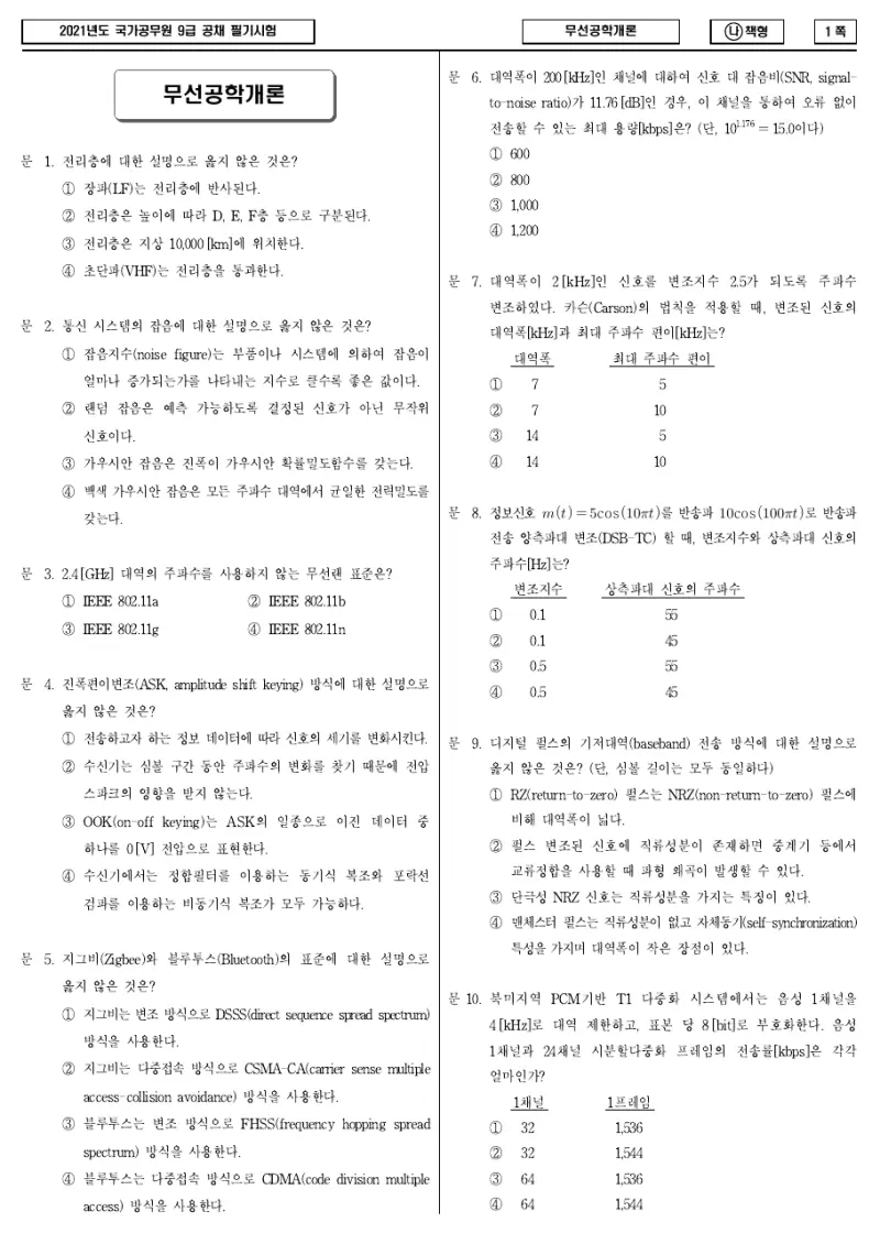 9급 국가직 무선공학개론 2021년 시험지 1쪽
