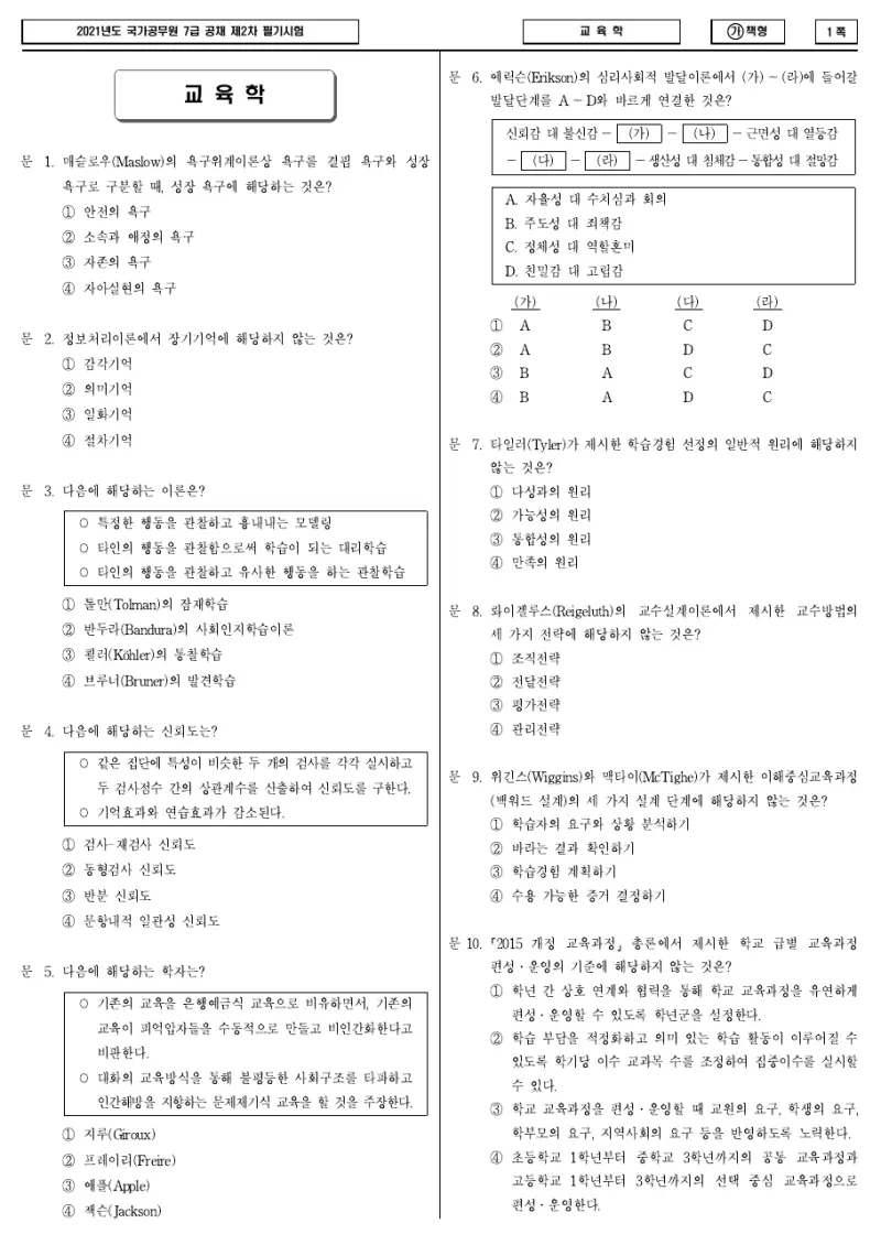 7급 국가직 교육학 2021년 시험지 1쪽