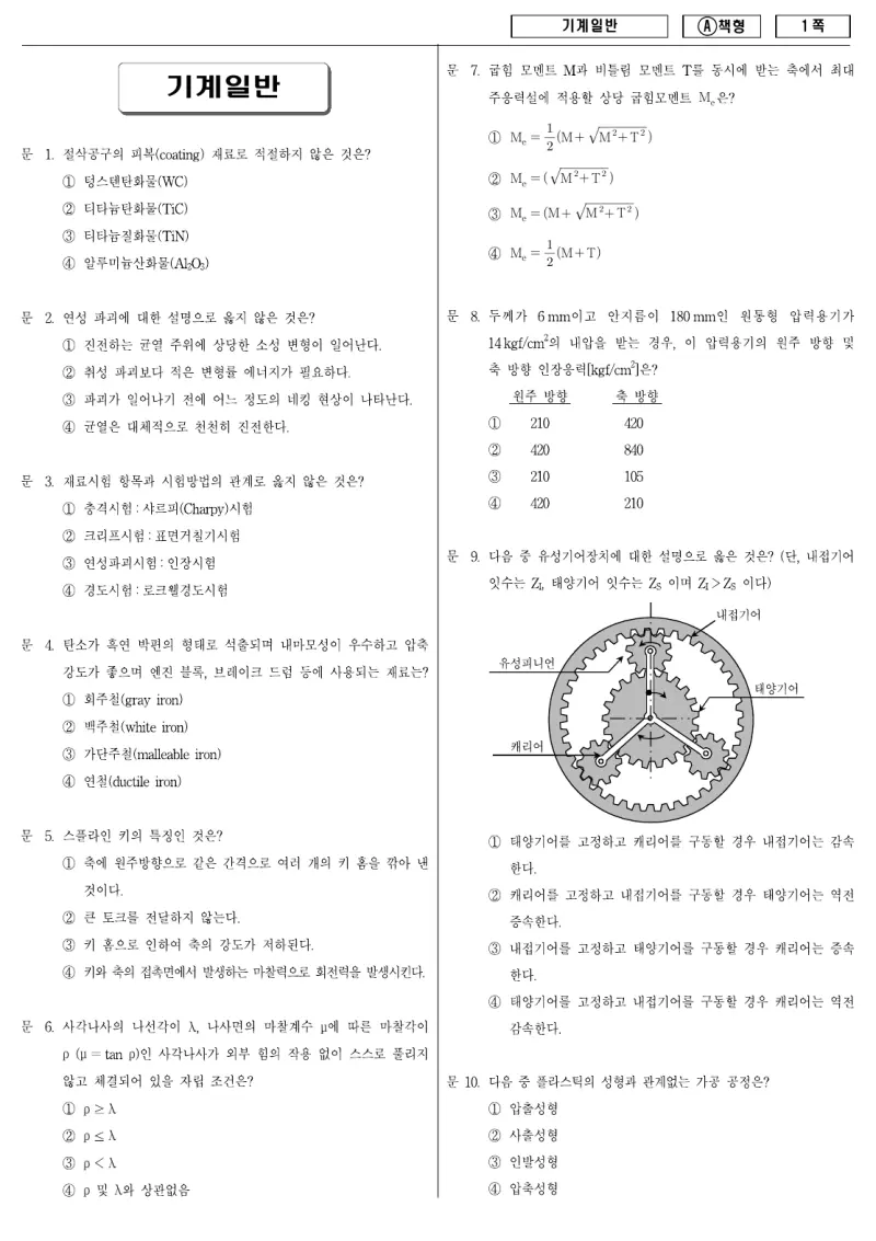 9급 지방직 기계일반 2010년 시험지 1쪽