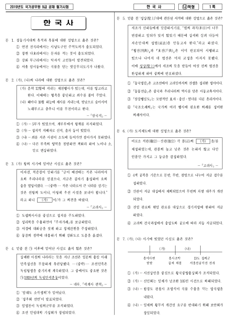 9급 국가직 한국사 2019년 시험지 1쪽