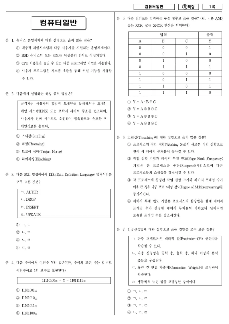 9급 국가직 컴퓨터일반 2018년 시험지 1쪽