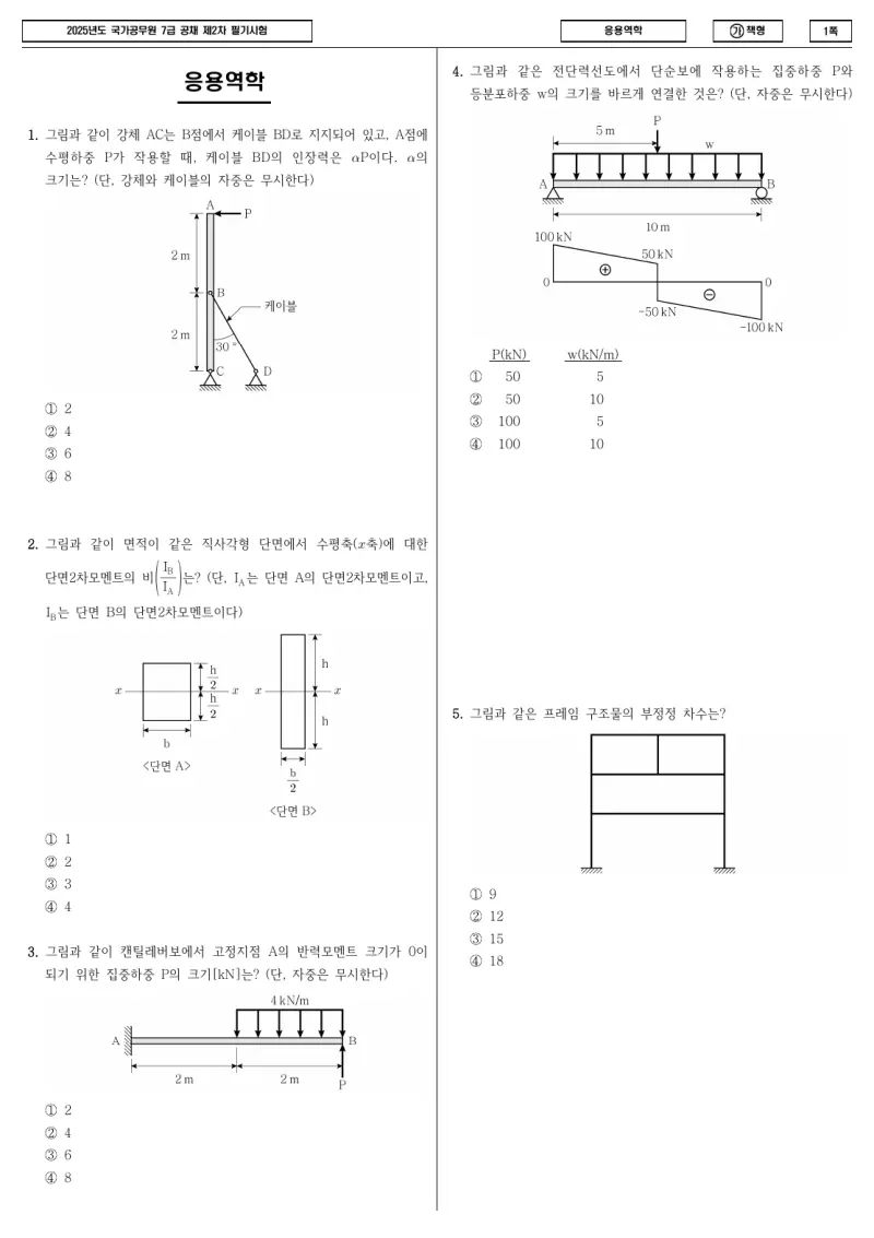 7급 국가직 응용역학 2025년 시험지 1쪽