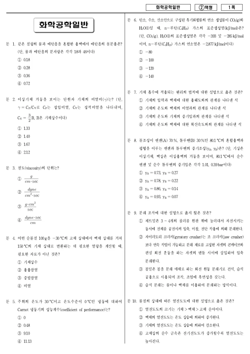 9급 국가직 화학공학일반 2016년 시험지 1쪽