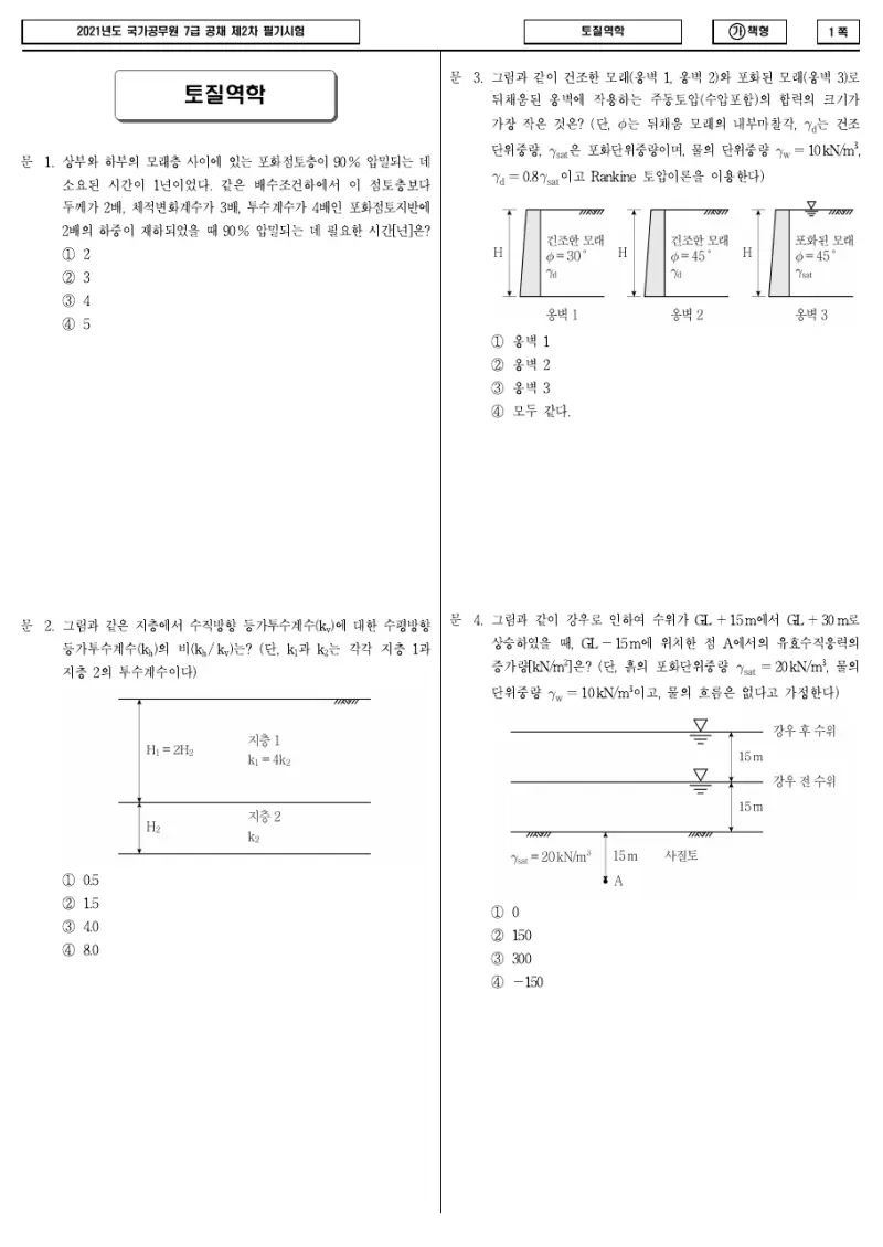7급 국가직 토질역학 2021년 시험지 1쪽