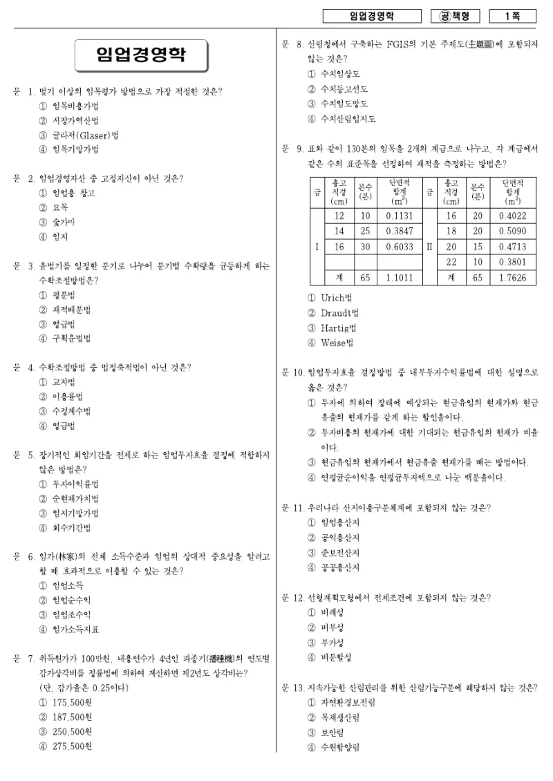 7급 국가직 임업경영학 2007년 시험지 1쪽