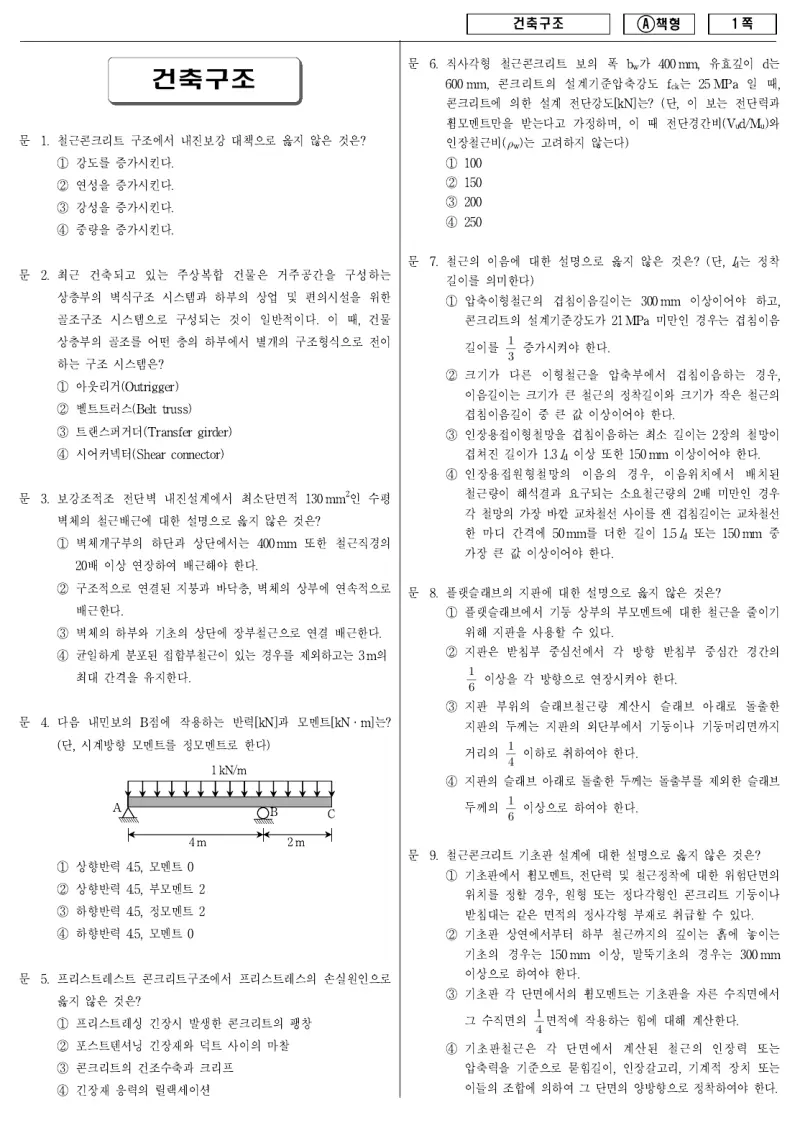 9급 지방직 건축구조 2012년 시험지 1쪽