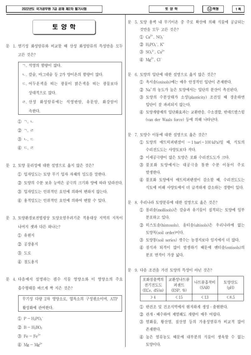 7급 국가직 토양학 2022년 시험지 1쪽