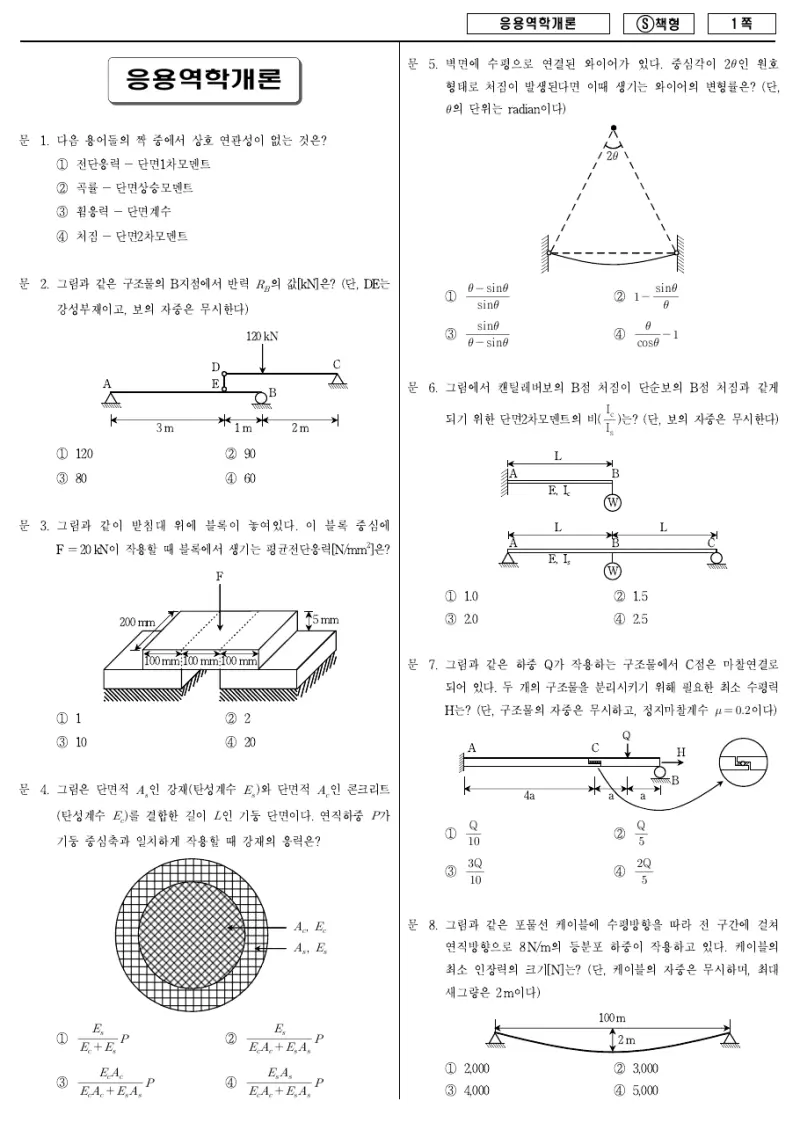 9급 국가직 응용역학개론 2014년 시험지 1쪽