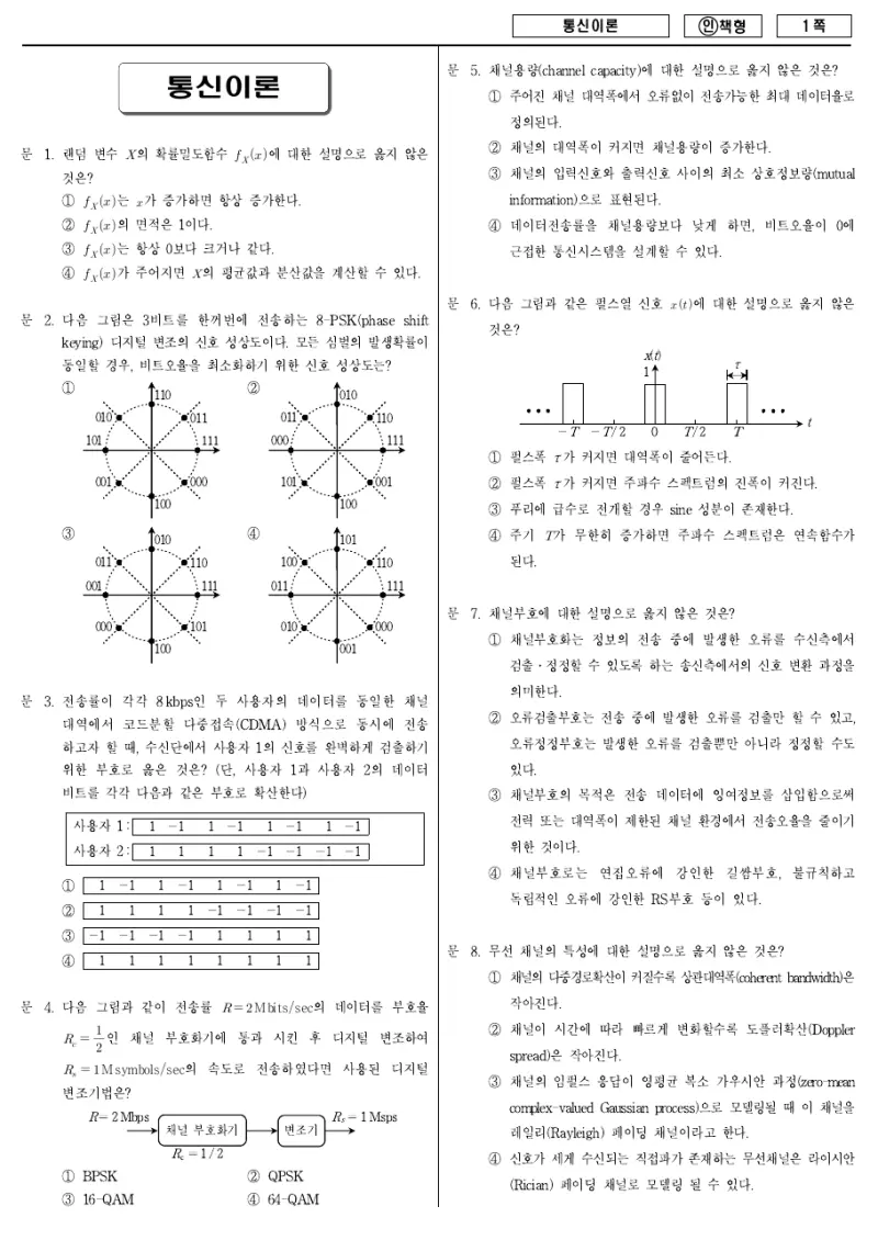7급 국가직 통신이론 2012년 시험지 1쪽