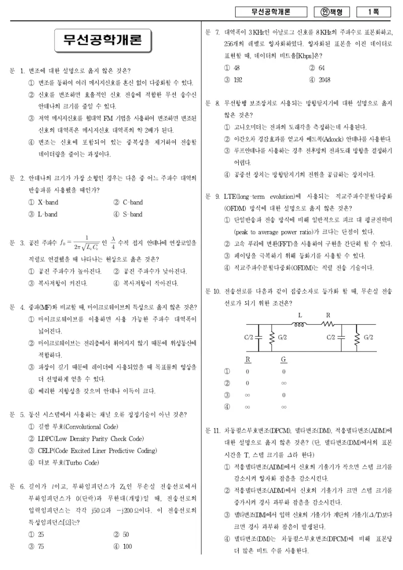 9급 국가직 무선공학개론 2012년 시험지 1쪽