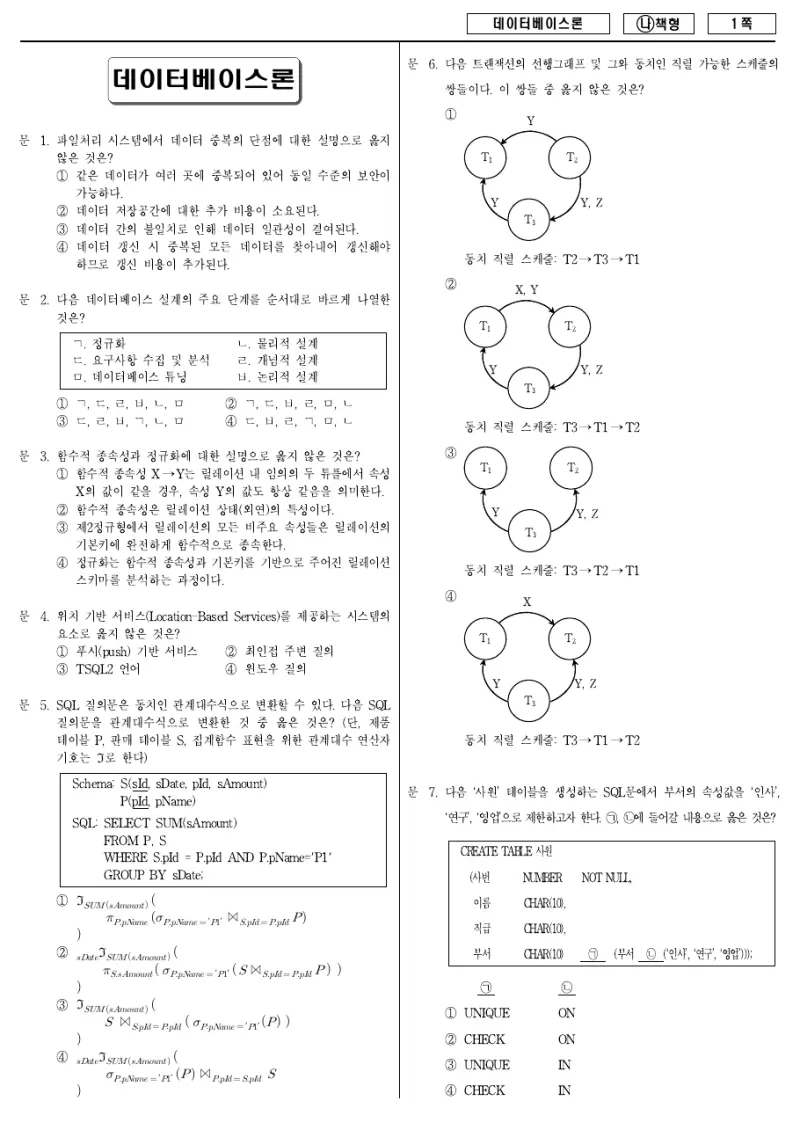 7급 국가직 데이터베이스론 2018년 시험지 1쪽