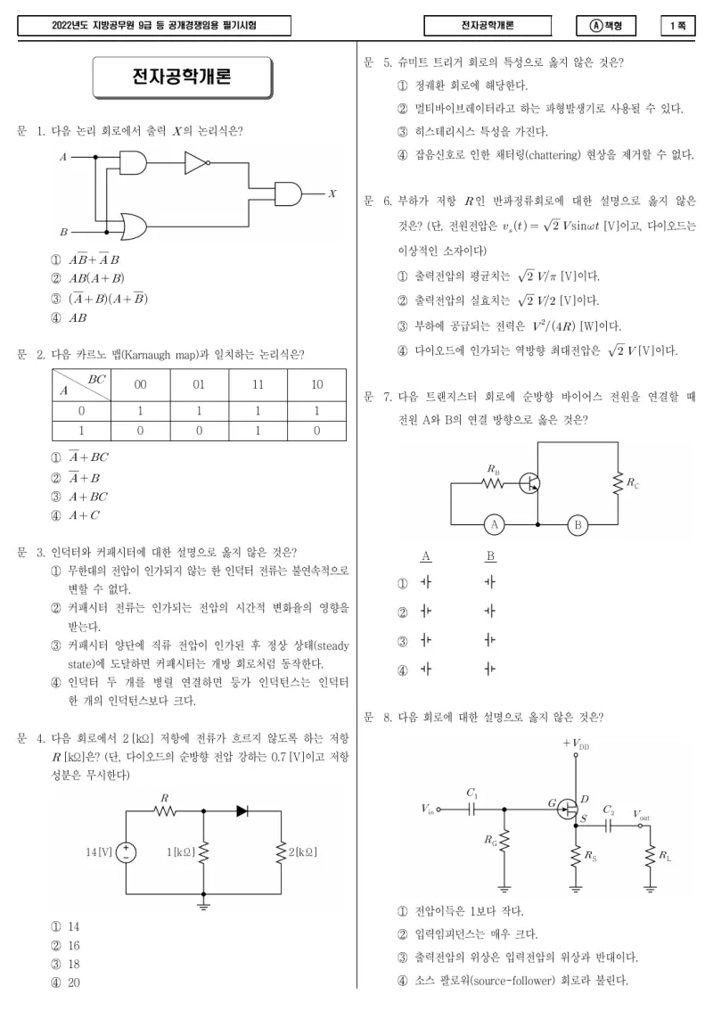 9급 지방직 전자공학개론 2022년 시험지 1쪽
