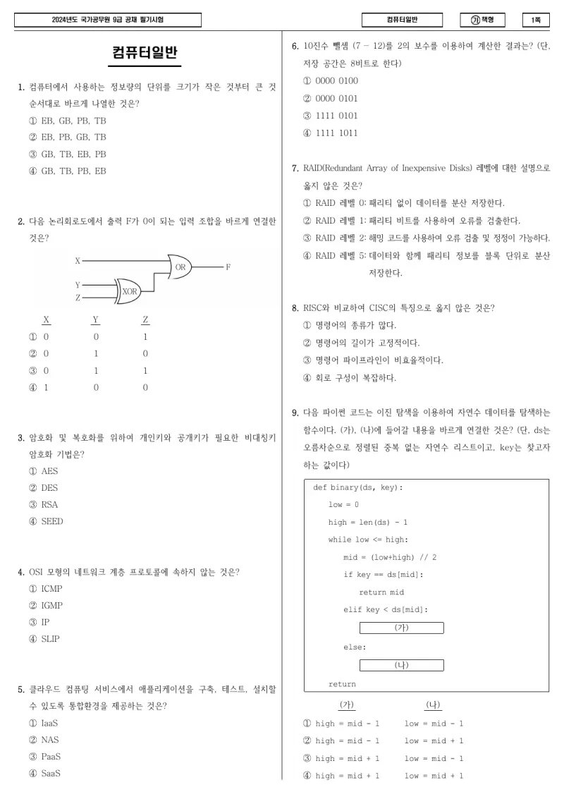 9급 국가직 컴퓨터일반 2024년 시험지 1쪽