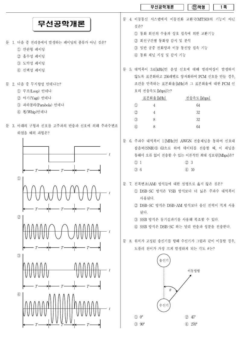9급 국가직 무선공학개론 2011년 시험지 1쪽