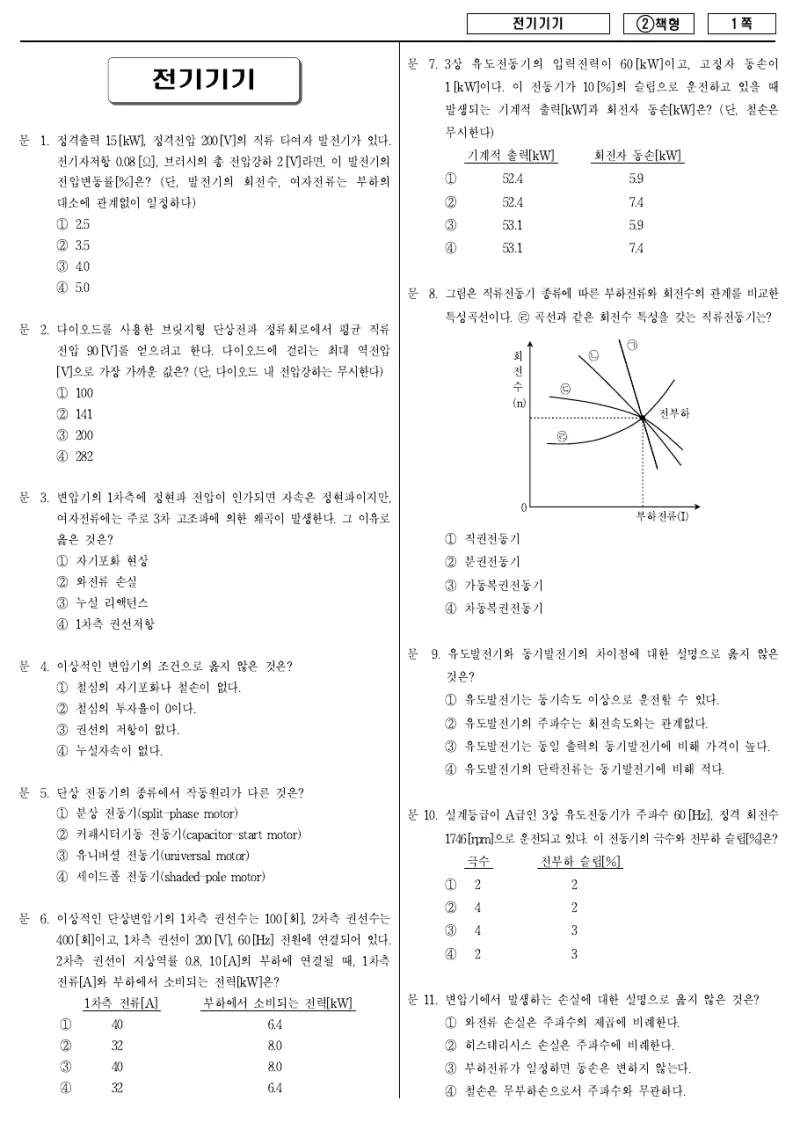 7급 국가직 전기기기 2016년 시험지 1쪽