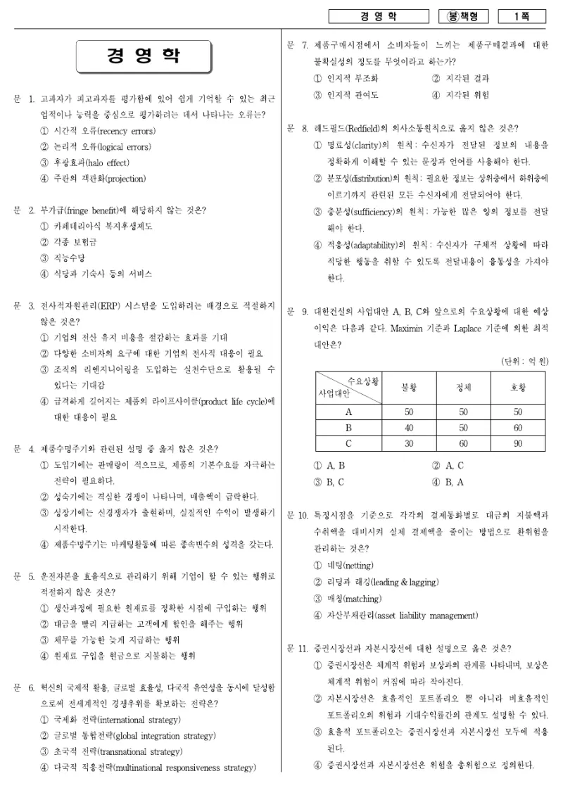 7급 국가직 경영학 2008년 시험지 1쪽