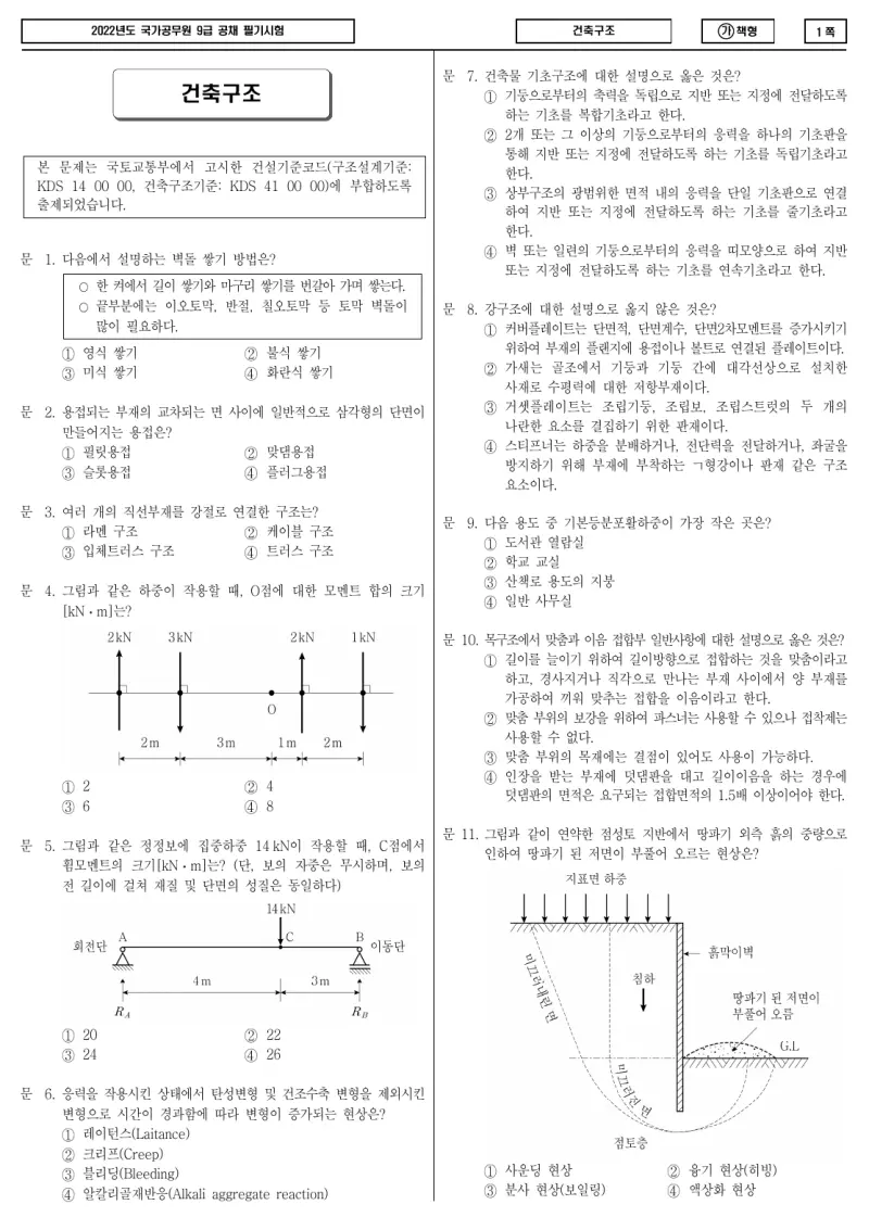 9급 국가직 건축구조 2022년 시험지 1쪽