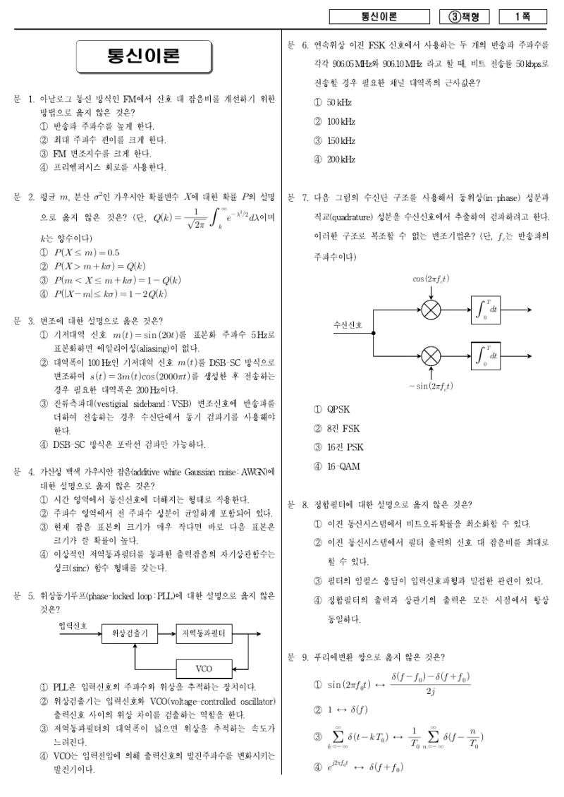 7급 국가직 통신이론 2015년 시험지 1쪽